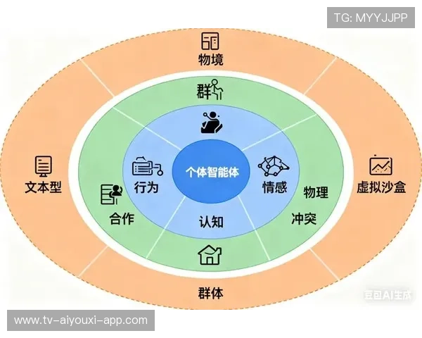 球队社群治理：粉丝自治与俱乐部协同模式